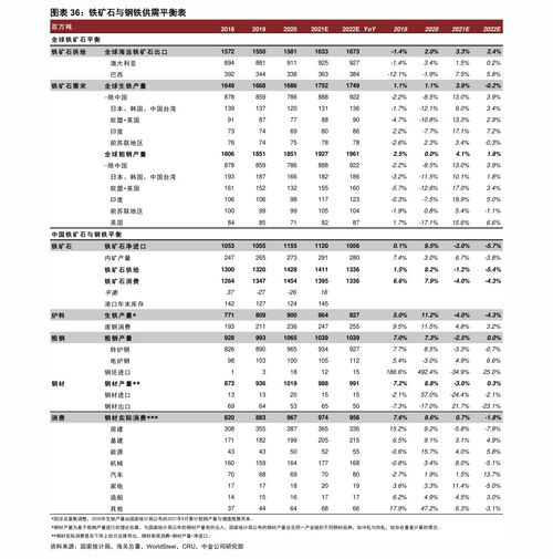 2022以太坊币行情,波动与机遇并存