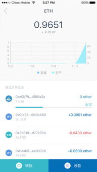 imtoken不支持3开头莱特币地址,解决方案与替代选择解析