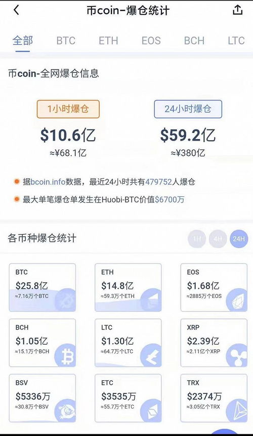 apn加密货币,揭秘其独特价值与未来潜力