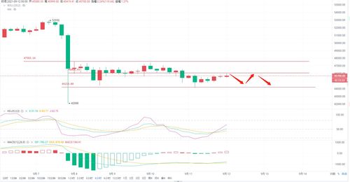 9月9日以太坊今日行情,波动中寻求新平衡