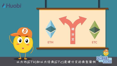 ETC以太坊app,解锁区块链新纪元