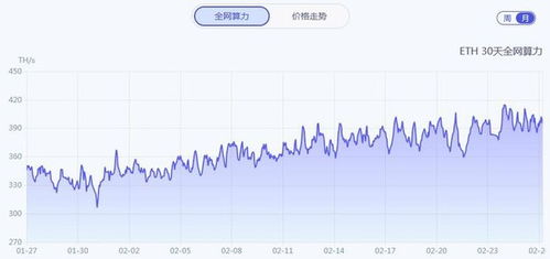 2070super以太坊算力,2070 Super显卡驱动下的以太坊算力提升解析