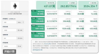 2022以太坊成本计算,收益与风险并存