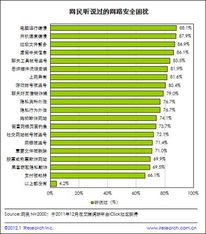 掌上网咖云电脑安卓版 