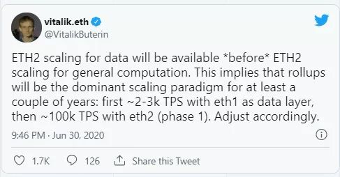 2021以太坊改进,EIP提案解析与网络变革概览