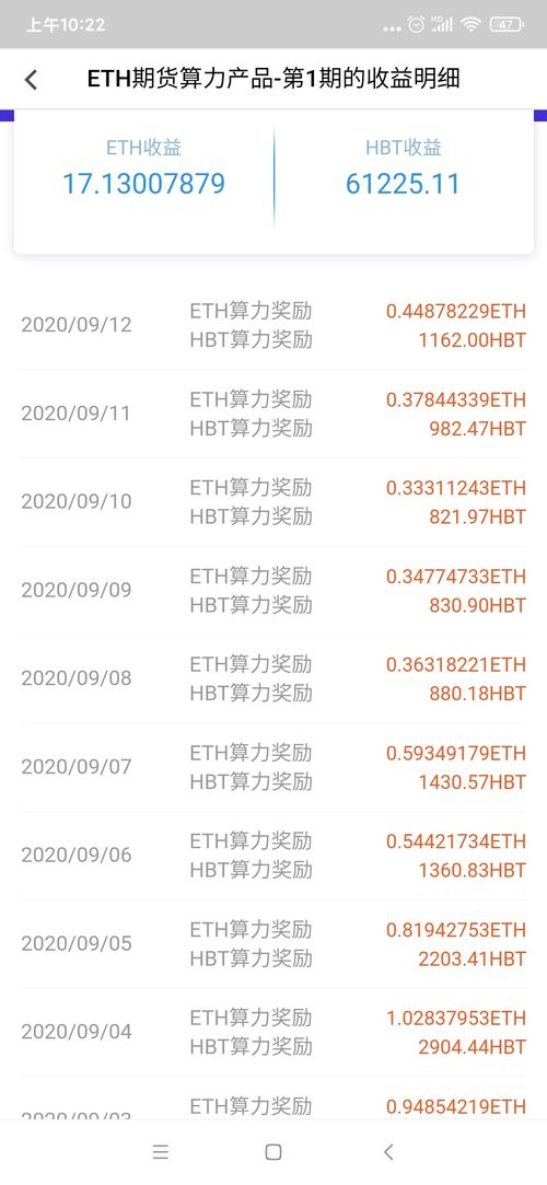 1万算力挖多少以太坊,1万算力以太坊挖掘收益解析