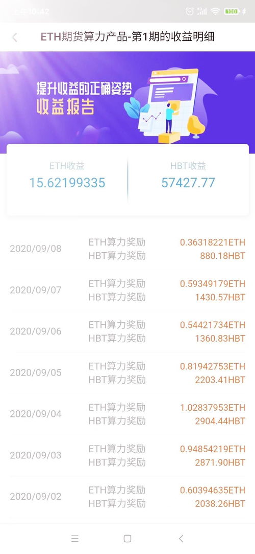 170M算力以太坊,以太坊生态的革新力量