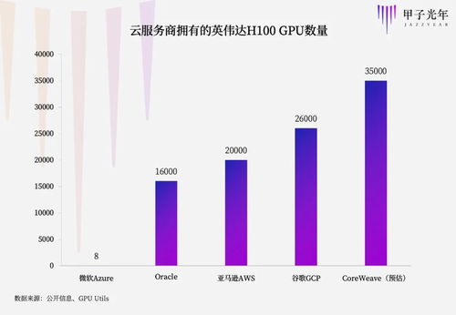 core超越以太坊,突破性技术引领超越以太坊的新时代