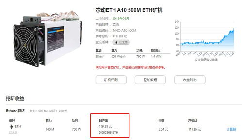 a10 以太坊,引领区块链技术新篇章