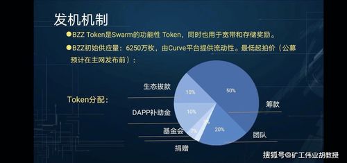 btt以太坊,探索区块链技术的跨界融合与创新应用