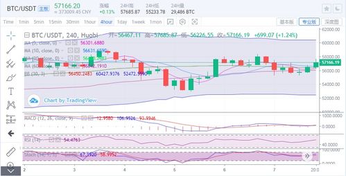 5月7日以太坊听证会,ETH是否为证券的争议与监管展望