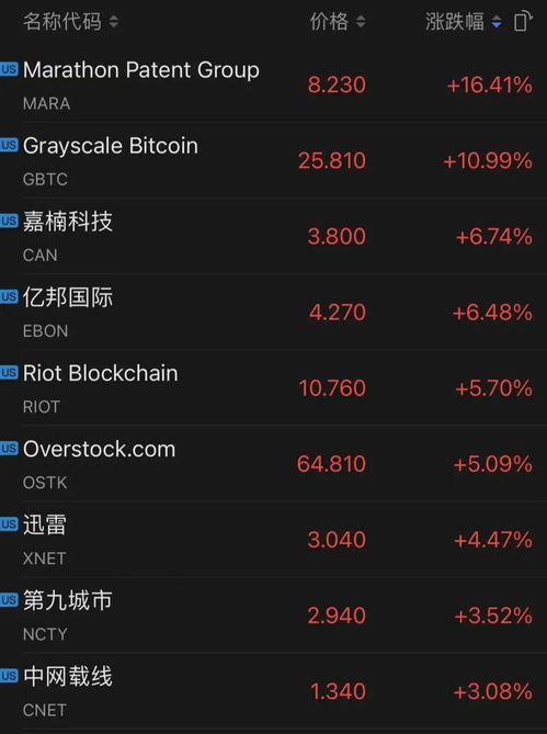 40万以太坊多少人民币,40万以太坊价值多少人民币？揭秘以太坊价格背后的秘密