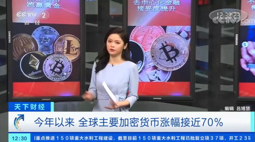 cctv2报道加密货币,加密货币的崛起与监管挑战