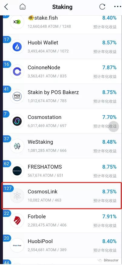 imtoken收益,揭秘数字货币投资新趋势