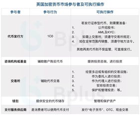 9.24加密货币文件,深度解析市场动态与未来趋势