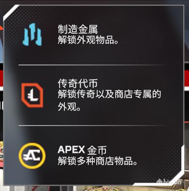 apex英雄加密货币,数字货币在游戏世界的应用与影响