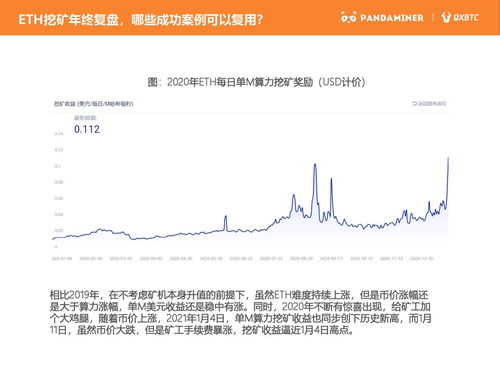 eth以太坊全网算力,解析其重要性、变化趋势与未来展望