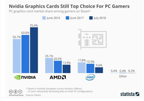 gpu 以太坊,探索GPU赋能下的以太坊挖矿新纪元