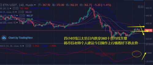 360以太坊布局,揭秘区块链领域的战略布局与创新实践