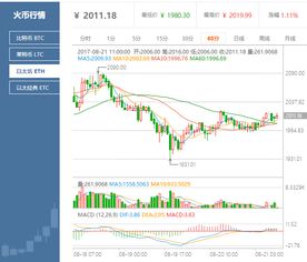 8月21以太坊,揭秘以太坊生态的全新发展动向