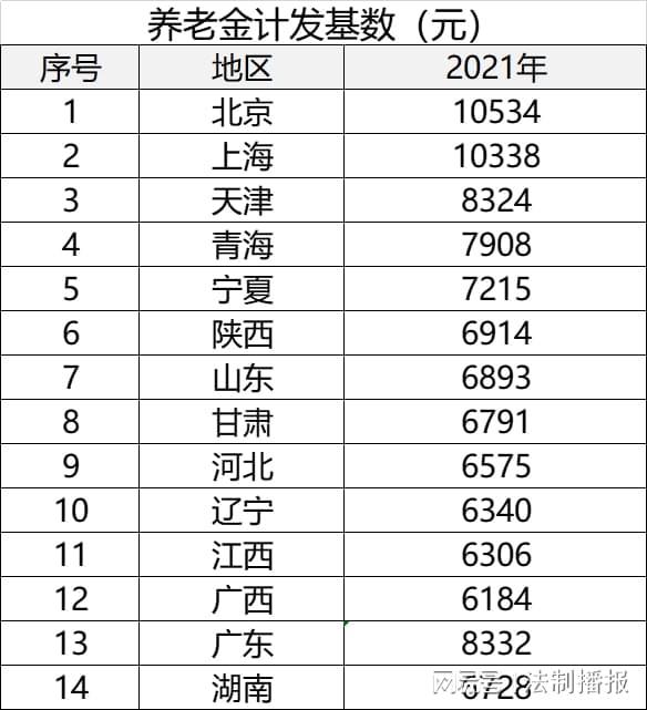 42cm以太坊收益多少,揭秘收益背后的秘密