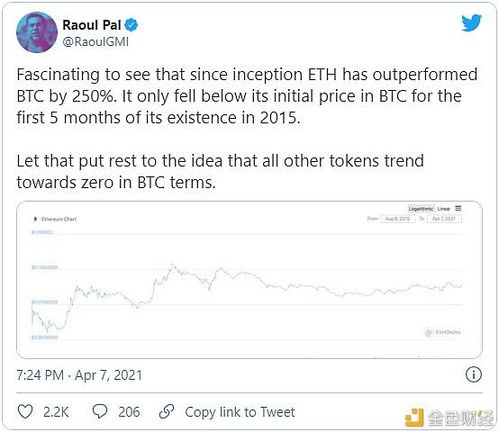 eth 难度 以太坊 历史,揭秘ETH难度演变之路