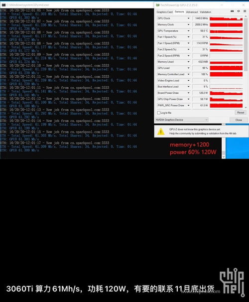 3060ti多久能挖一个以太坊,揭秘挖矿周期与收益