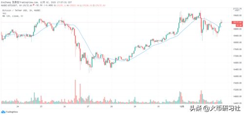 eth以太坊2.0最早什么时间,从概念到首个区块生成的历程回顾