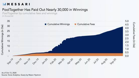 1.2个以太坊是多少钱,1.2个以太坊价值几何？