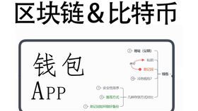 Imtoken 比原链,Imtoken比原链钱包功能解析与使用指南
