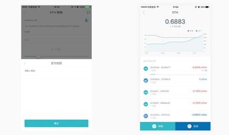 imtoken转账消耗,揭秘IMToken转账背后的消耗之谜