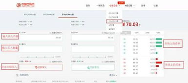 eth以太坊值得购买吗,是否值得购买？