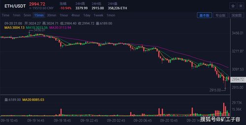 ets小以太坊今日行情,ets小以太坊价格波动解析