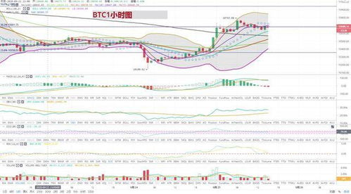9月25日以太坊崩盘,投资者需谨慎应对”