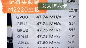 3090以太坊参数,以太坊挖矿利器性能与收益全揭秘