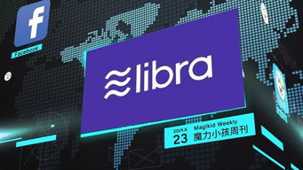 facebook推加密数字货币,从Libra到Diem的金融变革之路