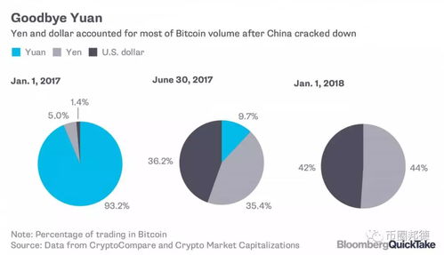 g20加密货币态度,全球金融稳定新篇章
