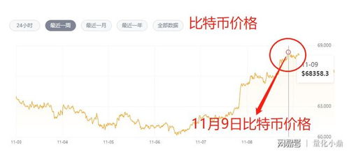 8月7号以太坊最新消息,重塑未来之路