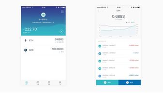 imtoken怎么转不出去,揭秘无法转账的常见原因及应对策略
