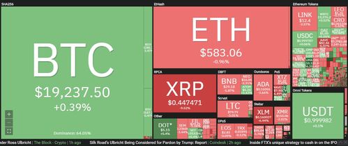 CHZ加密货币最新消息,市场走势与投资分析解读