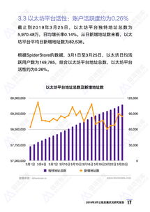 eos以太坊交叉链,探索跨链融合的无限可能