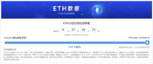 gaf兑换以太坊,跨链资产流动与智能合约应用解析”