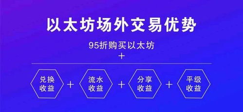 Anonymous匿名者以太坊官网,揭秘区块链技术的未来
