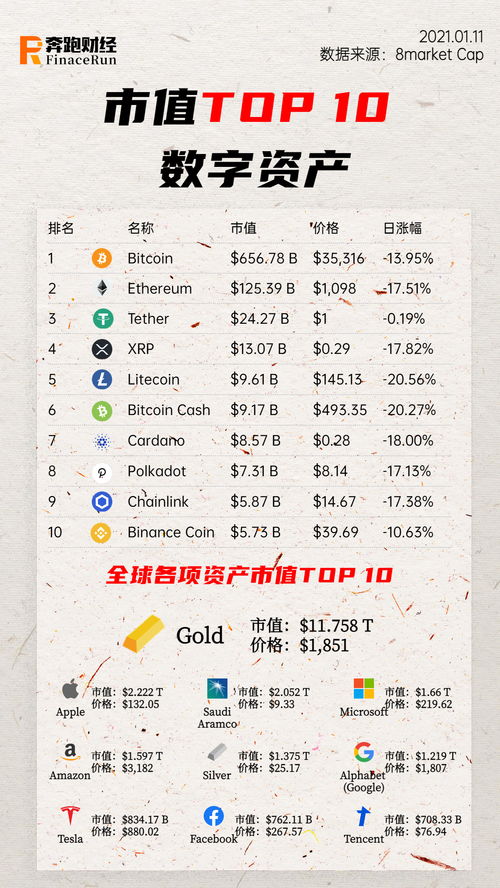 2月8日以太坊期货,2月8日市场走势解析与展望”