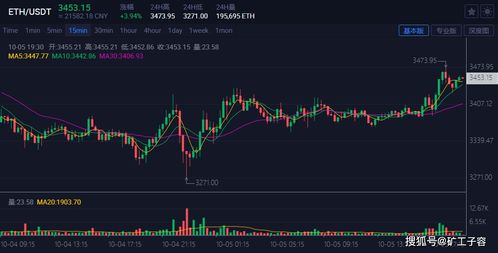 10月27日以太坊升级,Pectra硬分叉与网络变革概览”