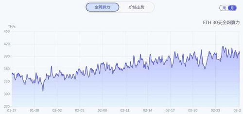 2.0G网以太坊,揭秘下一代区块链技术的革新之路