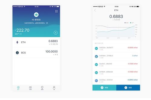 imtoken转账货币,轻松实现跨链资产转移
