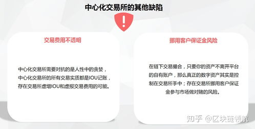 bitkeep钱包是中心化的,揭秘中心化数字资产管理平台的优势与特点