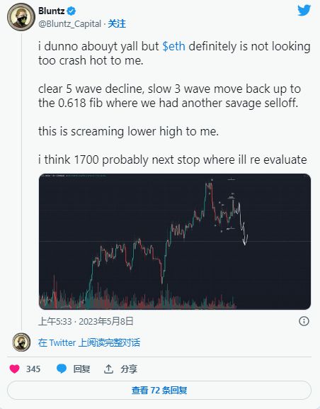 bnb 以太坊币有收藏价值吗,探讨其收藏价值与市场前景