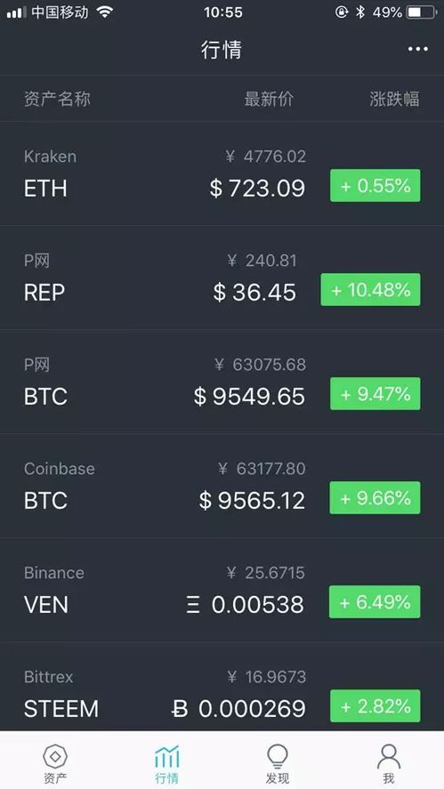 imtoken支持哪些数字货币,覆盖主流加密货币与新兴项目的数字资产管理平台